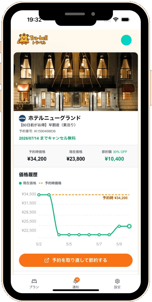 自動で見守りの画面イメージ